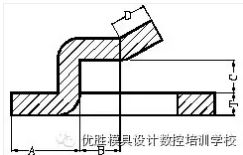 汽车螺纹高度多少合适